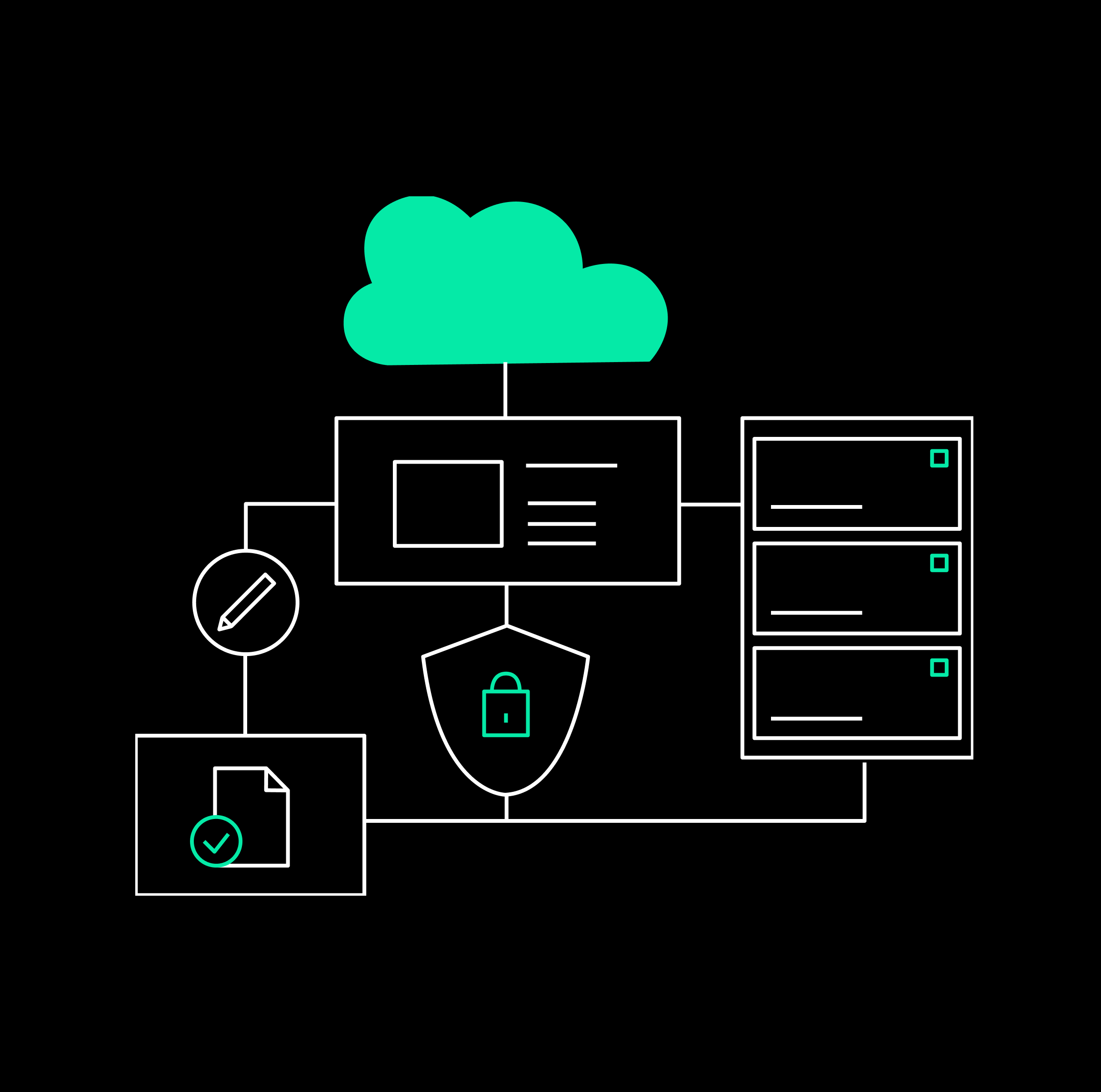 UndrdogPremiumHostingandSupport.png - Premium Hosting & Support - Undrdog Surface Products
